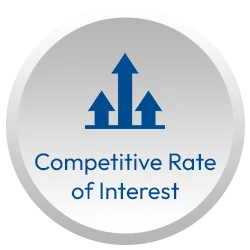 Competitive Rate of Interest